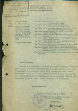 SK GKD Prop. Sulteng tgl 26/3/1966 No. Keu.3/39/278 dan tgl 9/4/1966 N0. Kek.3/44/312 No. : Sek. ...
