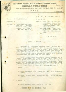 Penjelasan Instruksi GKDH Tingkat I Sulteng Nomor 16 tahun 1994 Tentang Uji Coba Lima Hari Kerja ...